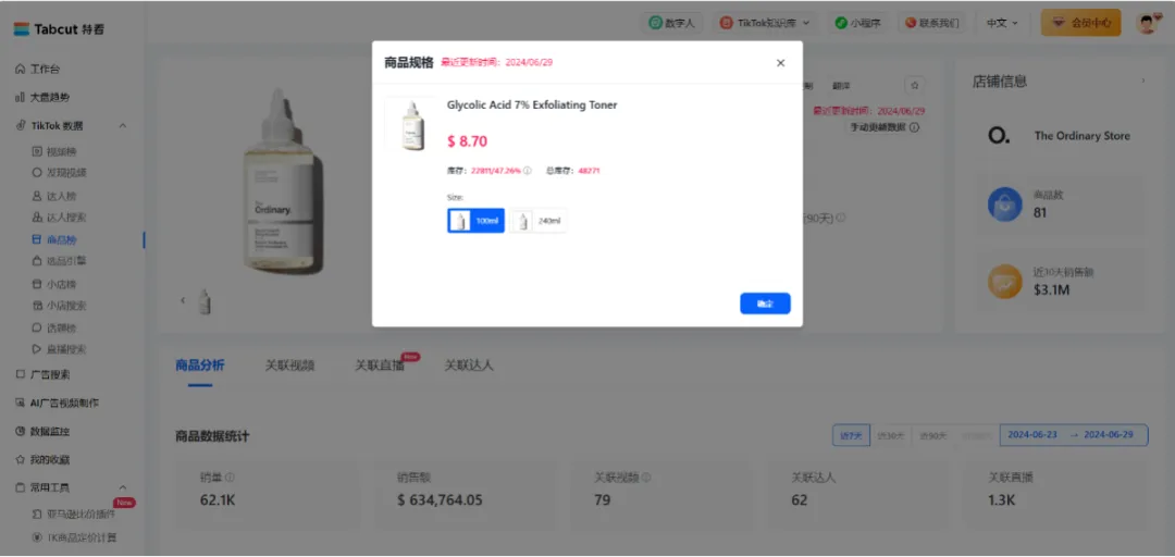 震撼!月销29.4万件,平价单品销售额飙至308.86万美元的爆单策略