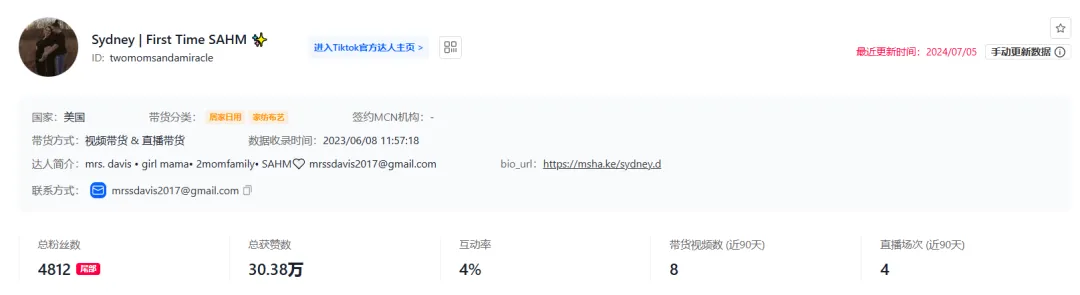 香氛新巨头!新锐品牌Mavwicks Fragrances LLC月销31.8万件,登顶美区榜首