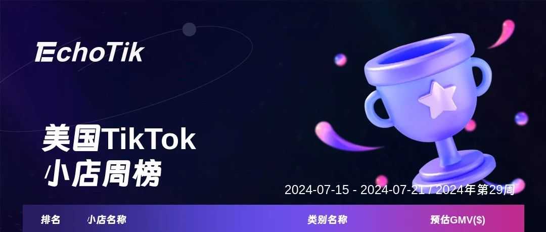 2024年TikTok Shop 最新5大热门周榜