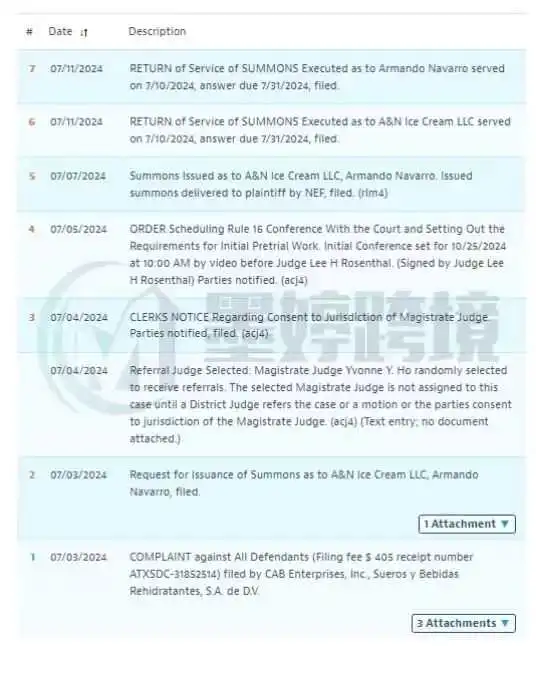 隐匿案件曝光！超400家店铺中招！原告商标涵盖品类众多，卖家速速避雷！