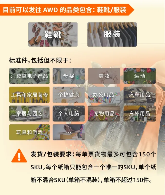 我服了,亚马逊prime day会员日爆单把库存爆没了,怎么办?!