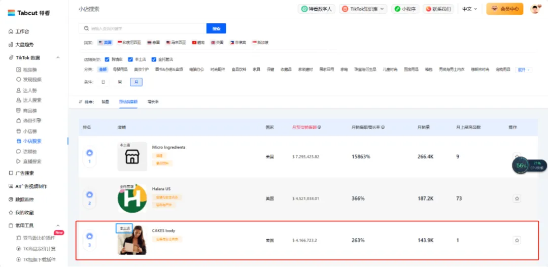 CAKES body神话:TikTok美区月销410万美元,小众品类新王者崛起!