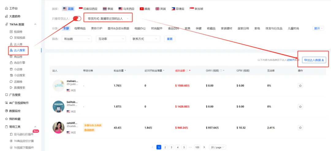 CAKES body神话:TikTok美区月销410万美元,小众品类新王者崛起!