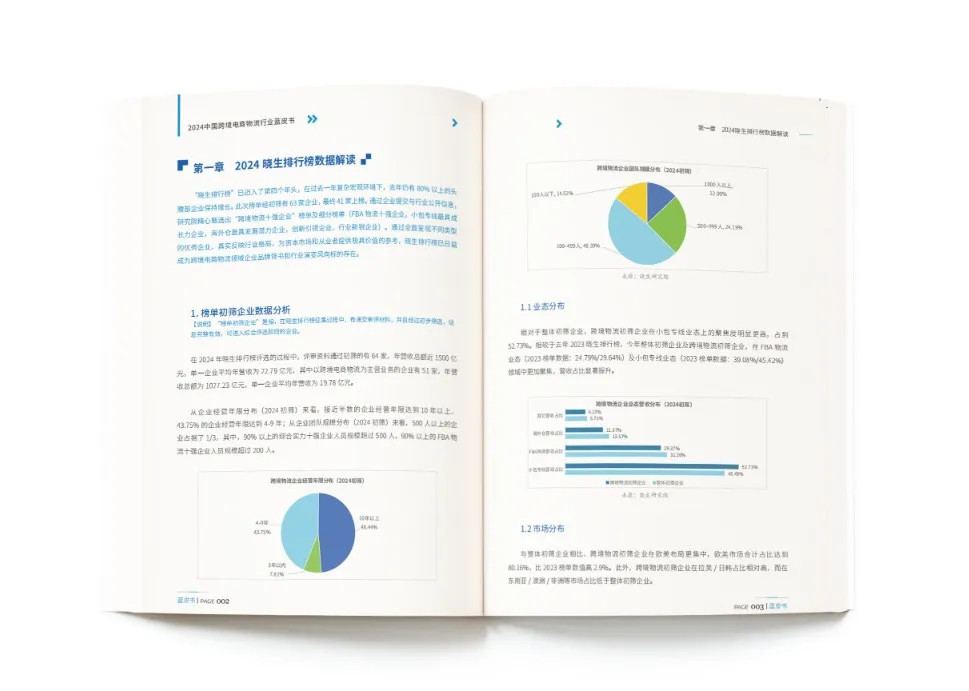 2024跨境电商物流行业蓝皮书发布！跨境物流从业者的必备指南！