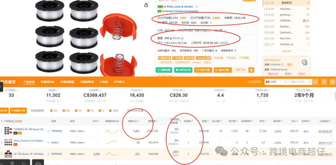 2024.07.24亚马逊选品推荐(仅供参考):割草绳