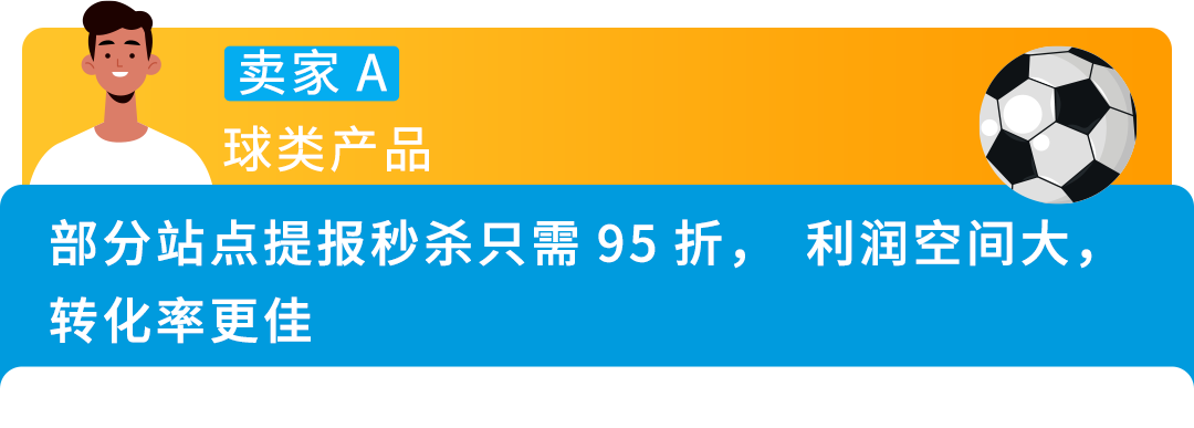 卖疯了！热门赛事引爆中国制造，入驻亚马逊欧洲站，赢取万亿商机！