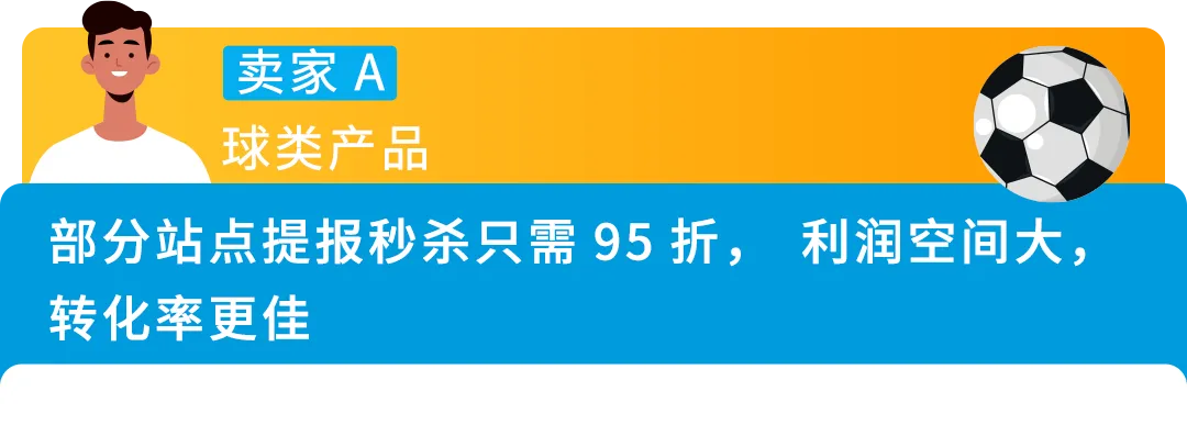 卖疯了！热门赛事引爆中国制造，入驻亚马逊欧洲站，赢取万亿商机！