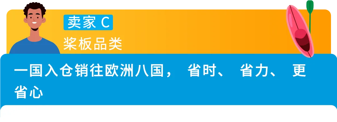 卖疯了！热门赛事引爆中国制造，入驻亚马逊欧洲站，赢取万亿商机！