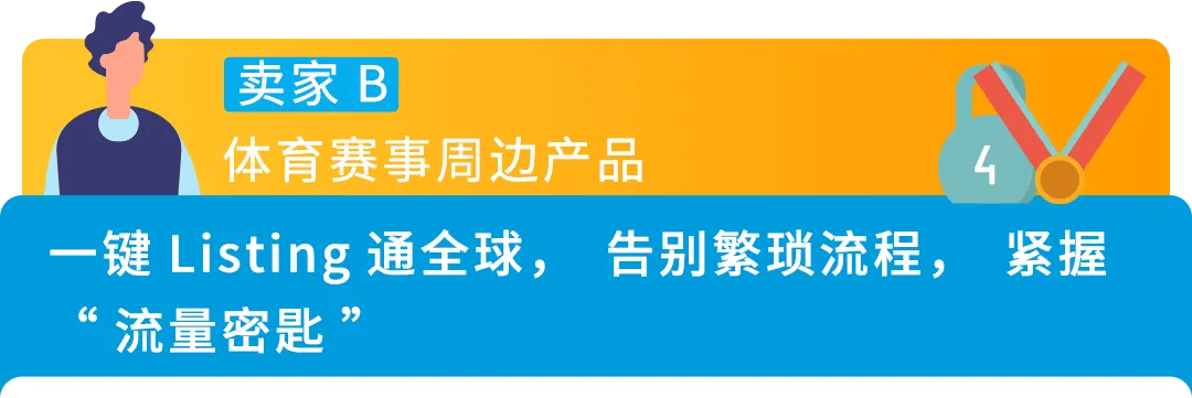 卖疯了！热门赛事引爆中国制造，入驻亚马逊欧洲站，赢取万亿商机！