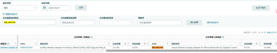 该产品上架1个月就200条vp评论？预估先前单月销量能达到5000+！这是如何做到的？