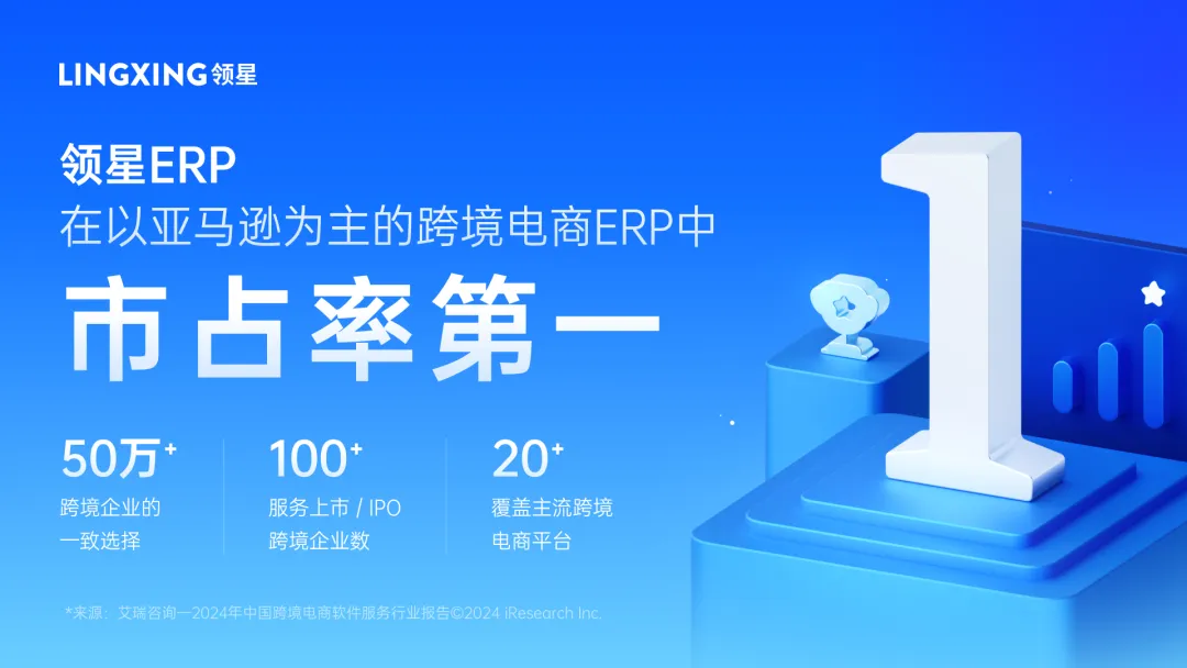 市占率第一！领星ERP持续引领跨境电商ERP市场