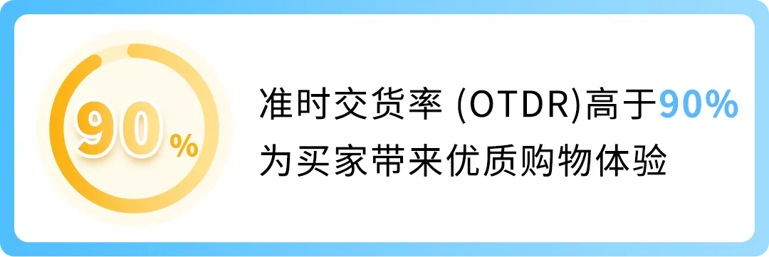 重要|亚马逊卖家自配送绩效指标更新