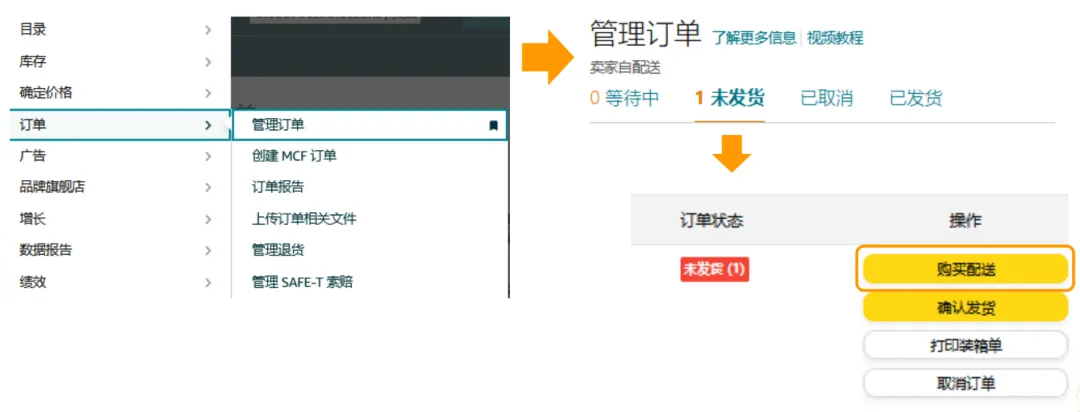 重要|亚马逊卖家自配送绩效指标更新