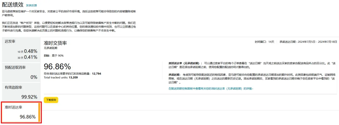 重要|亚马逊卖家自配送绩效指标更新