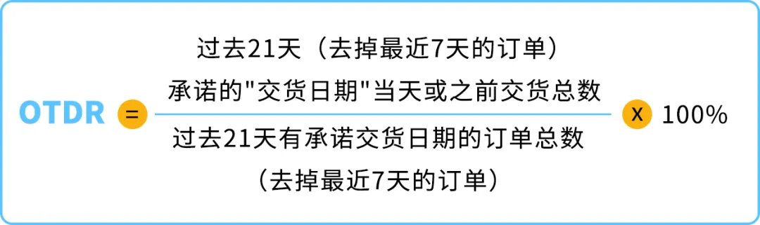重要|亚马逊卖家自配送绩效指标更新