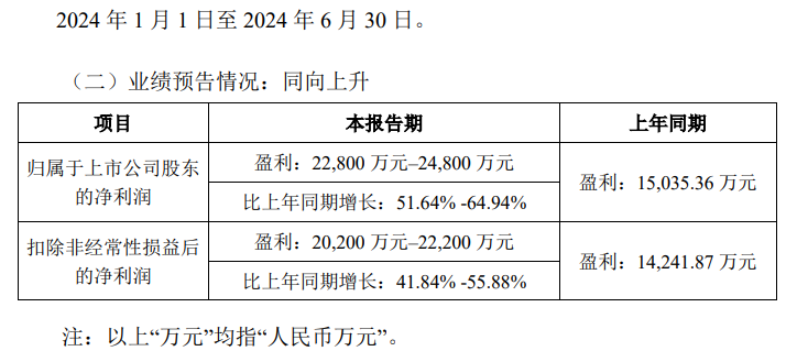 淘宝出了个