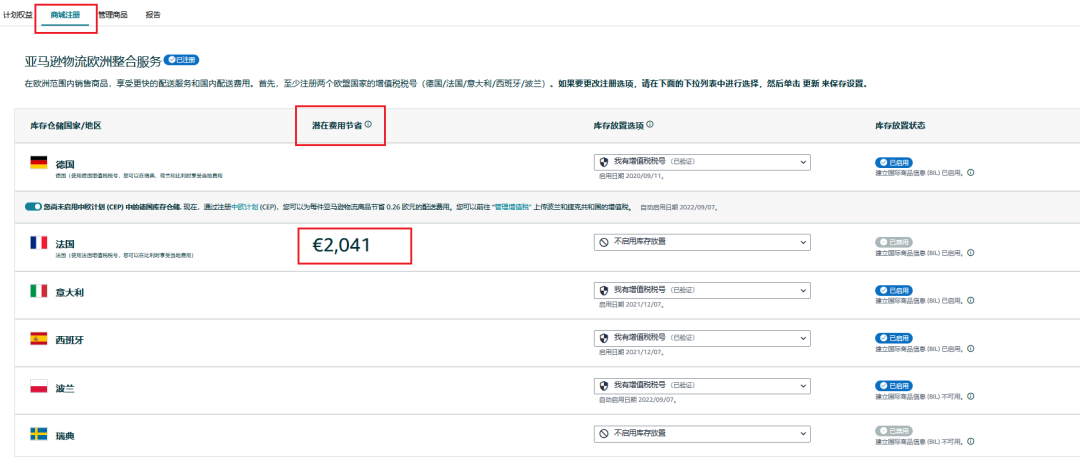 速查！开通亚马逊物流整合服务Pan-EU可以省多少钱？