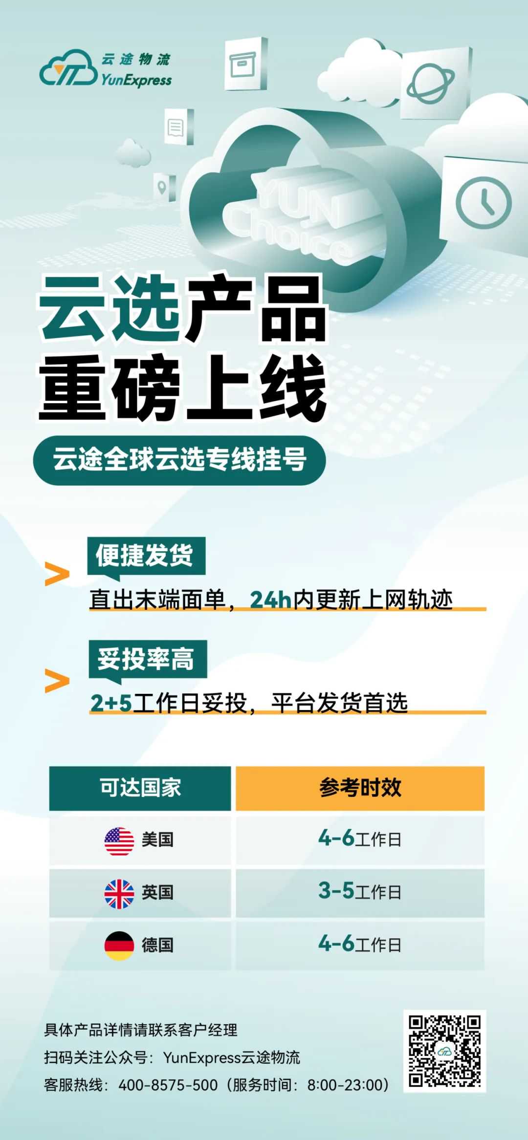 云途云选产品重磅上线！满足多平台物流考核需求