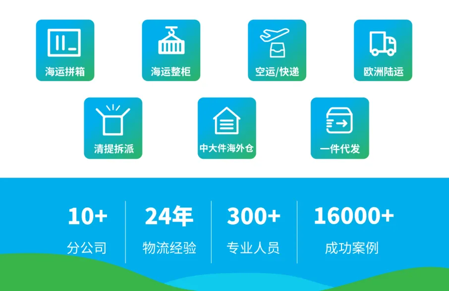 跨境商家注意了！加拿大受山火影响的铁路重启，物流运输 恢复！