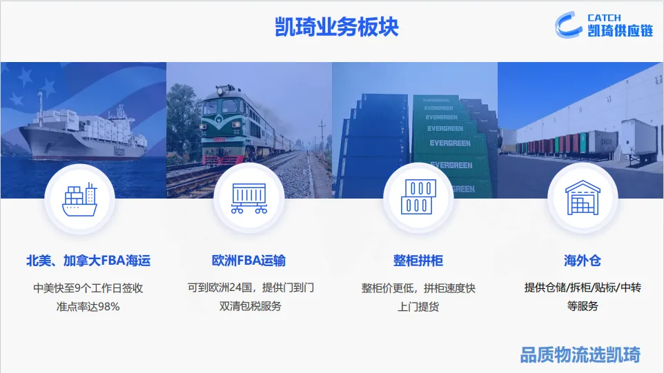 恭喜！凯琦成为亚马逊 ShipTrack 承运商！