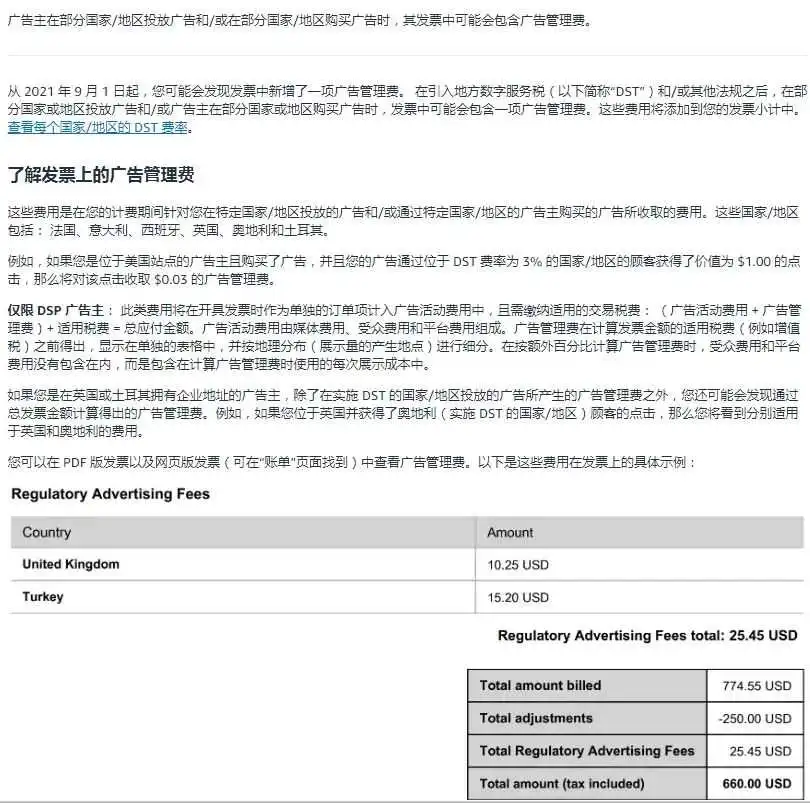 有卖家收到邮件，8月15日起亚马逊部分站点将加收广告管理费？