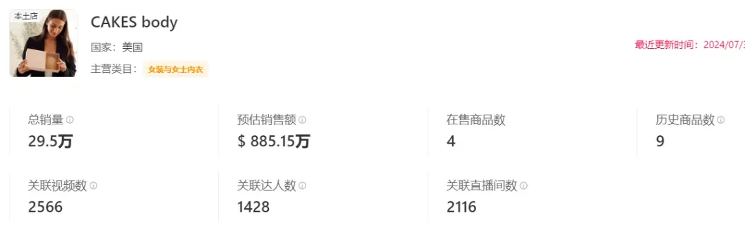 “基督教手链”美区走红,除臭剂出单破5万 | TikTok美国小店周榜