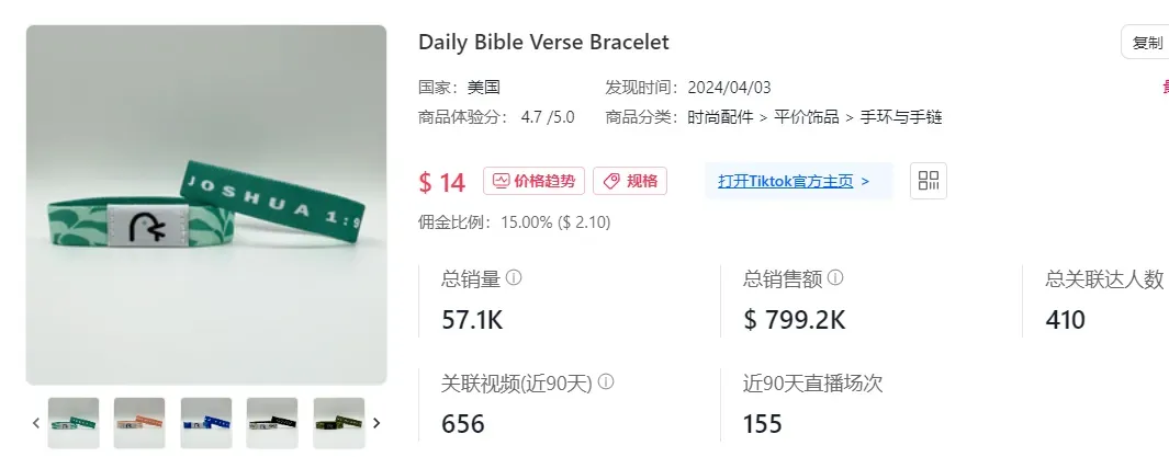 “基督教手链”美区走红,除臭剂出单破5万 | TikTok美国小店周榜