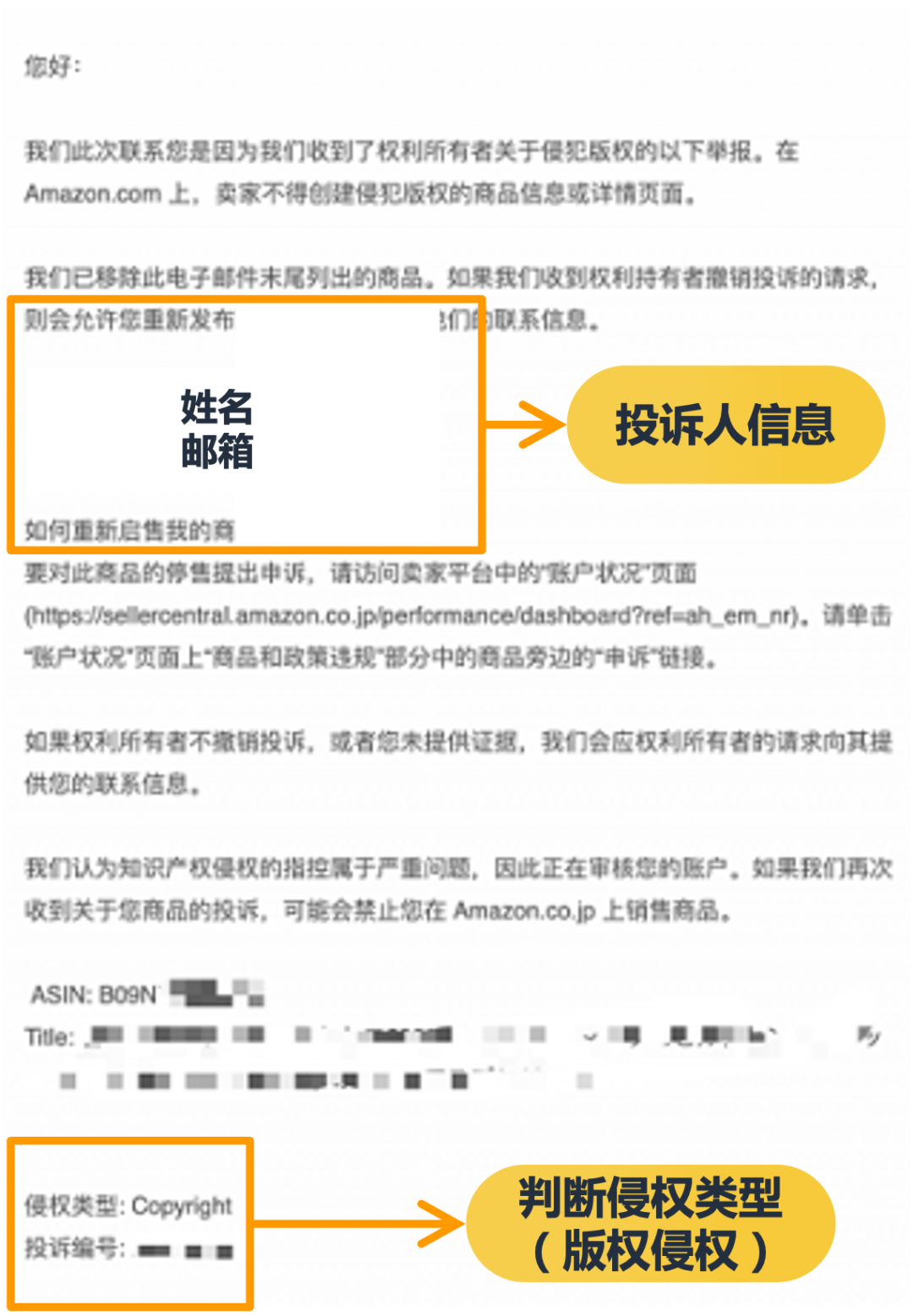 被跟卖？被侵权？被投诉？亚马逊卖家该怎么办！