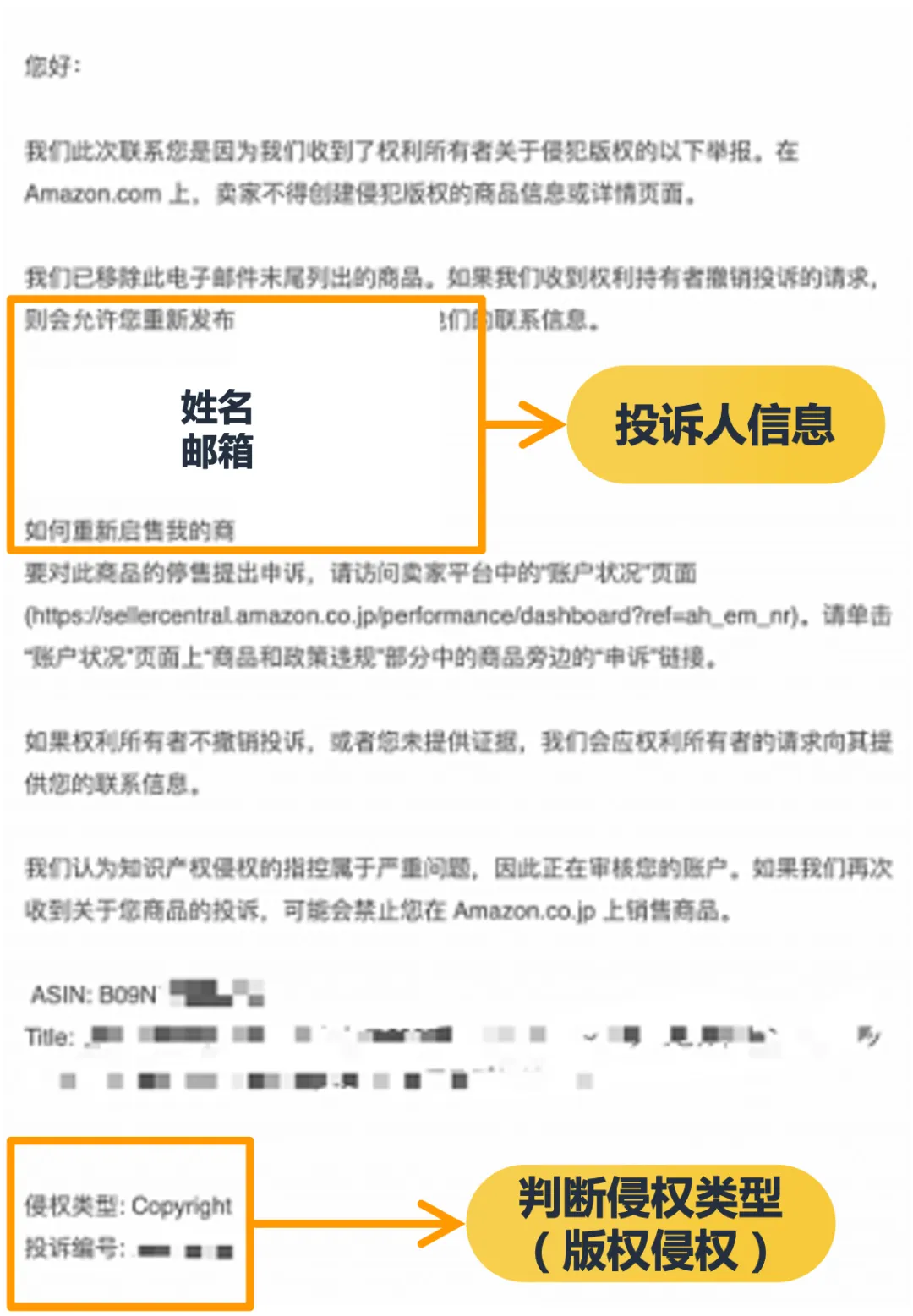 被跟卖?被侵权?被投诉?亚马逊卖家该怎么办!