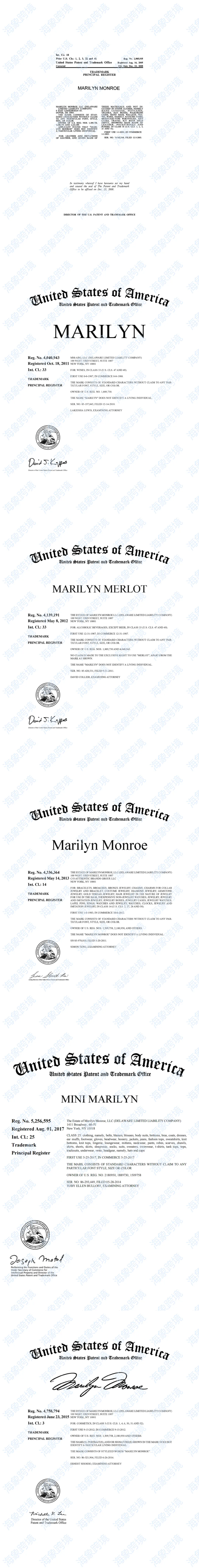迅速查看!商标维权,SLADKUS律师所代理玛丽莲梦露 MARILYN MONROE发案,案件号:24-cv-2939