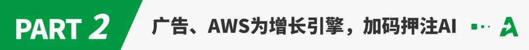 净利润翻倍，亚马逊却向“低价”低头了？| 财报解读