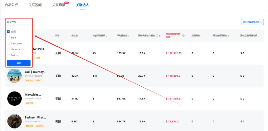 清凉经济革命：TikTok多功能风扇引领销售风潮，月销224万美金
