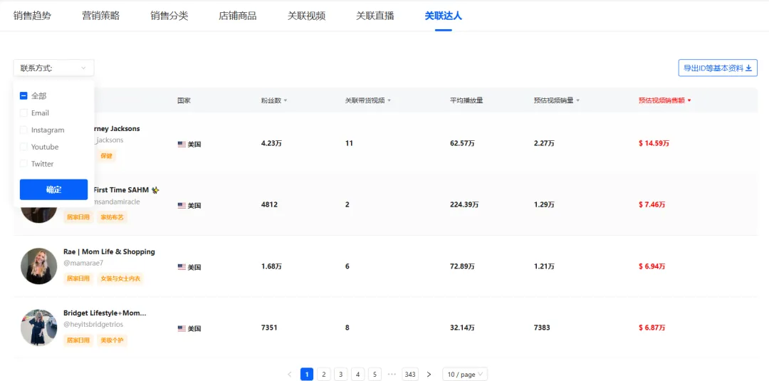 清凉经济革命：TikTok多功能风扇引领销售风潮，月销224万美金