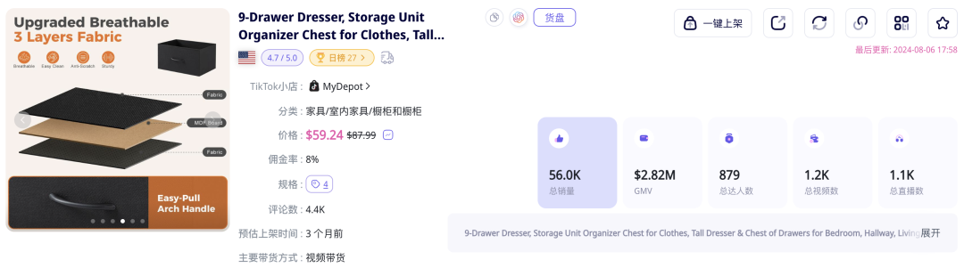 双月GMV近600万美金！家居分销平台MyDepot入驻TikTok美国站，引领市场潮流｜EchoTik选品洞察