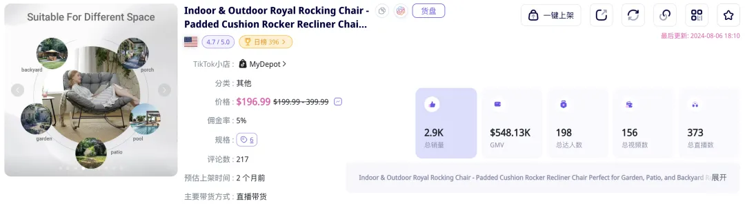 双月GMV近600万美金！家居分销平台MyDepot入驻TikTok美国站，引领市场潮流｜EchoTik选品洞察