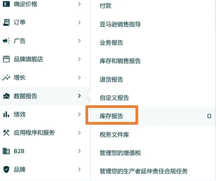 如何自查亚马逊WEEE号码有效性+恢复销售被停售商品?