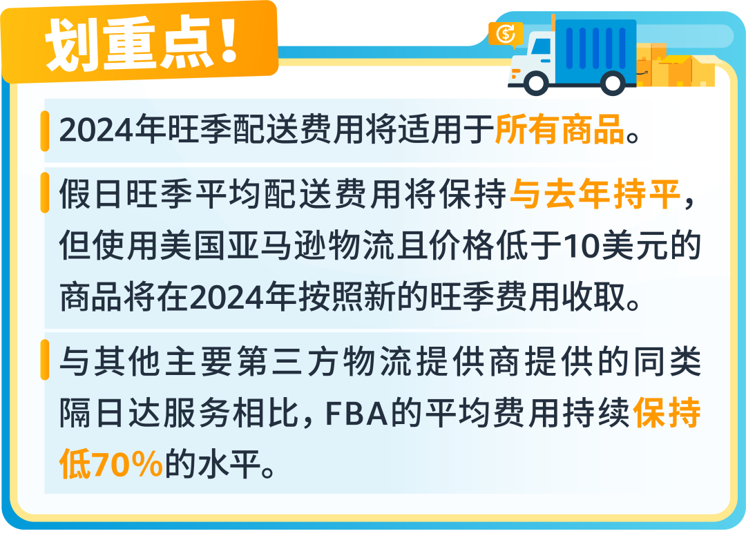 重磅！2024亚马逊物流(FBA)旺季配送费即将生效！