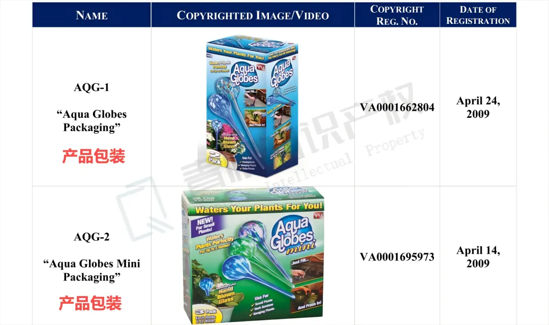 产品描述、A+页面也会构成版权侵权?这些侵权位防不胜防!