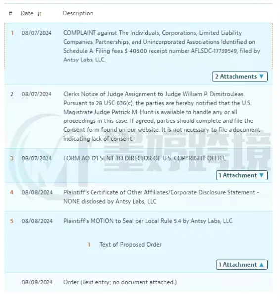 离谱!刚下证就起诉!又一国人专利发起TRO!尚未开始冻结,卖家抓紧下架!