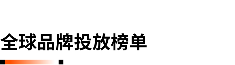 出海新洞察：2024上半年DTC独立站推广趋势报告