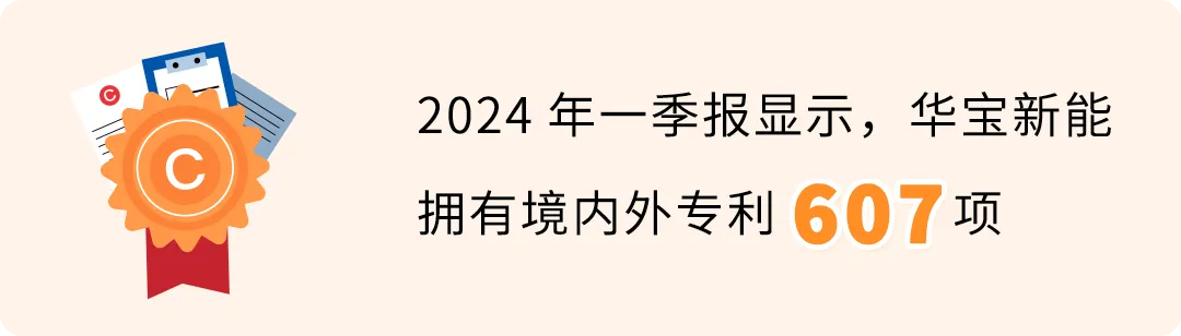 让平日变成旺季,复购暴涨80%,销售额再涨20%!亚马逊卖家Jackery怎么做到