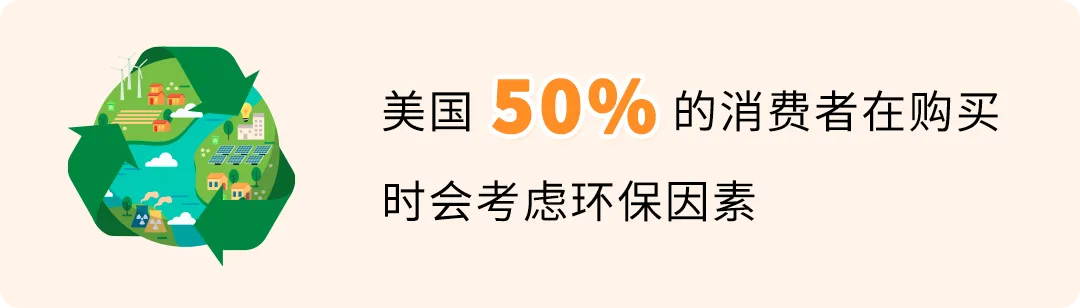 让平日变成旺季,复购暴涨80%,销售额再涨20%!亚马逊卖家Jackery怎么做到