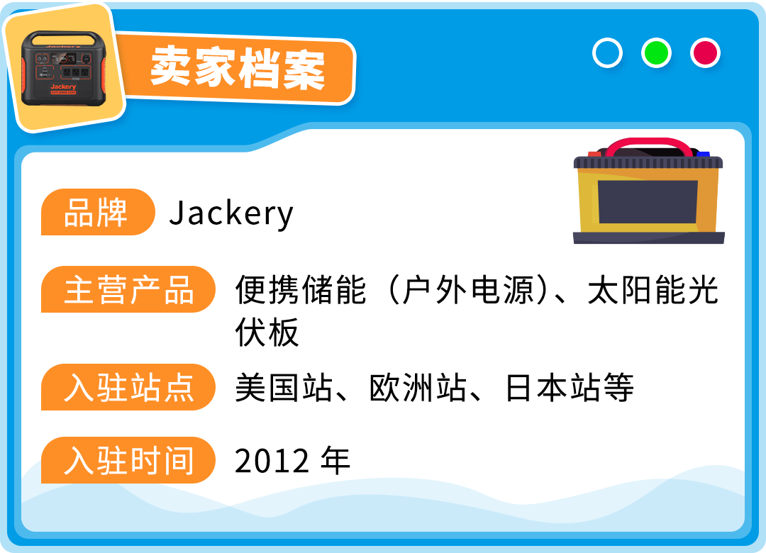 让平日变成旺季，复购暴涨80%，销售额再涨20%！亚马逊卖家Jackery怎么做到