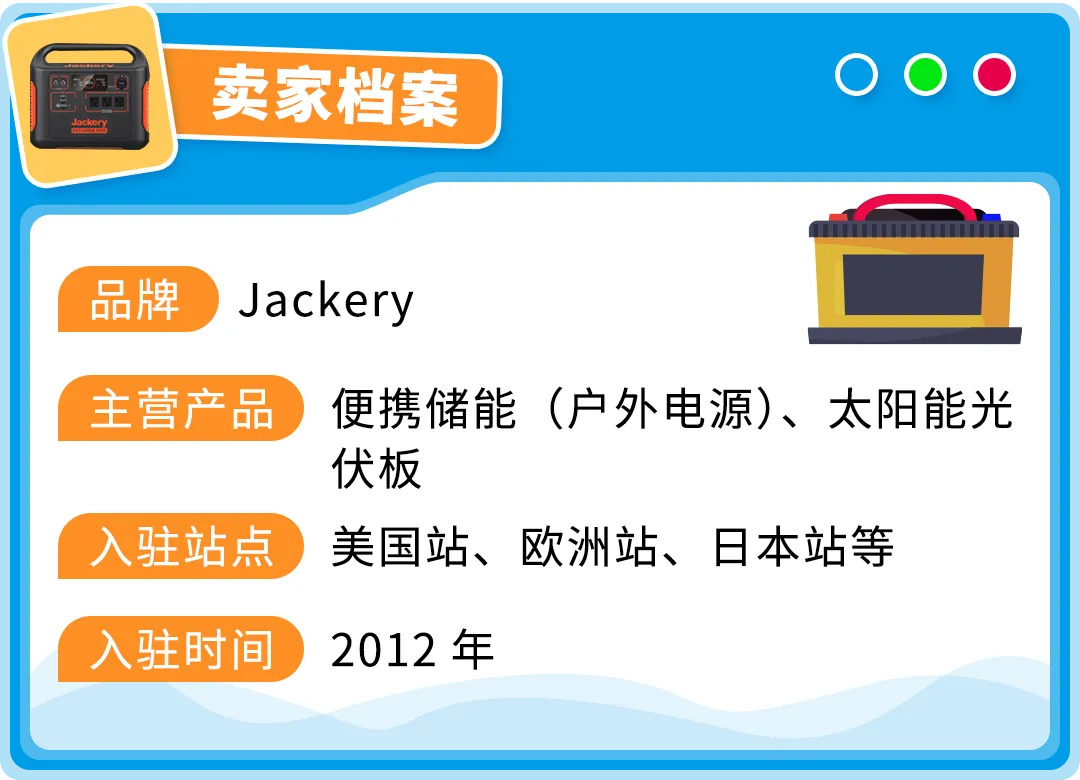 让平日变成旺季,复购暴涨80%,销售额再涨20%!亚马逊卖家Jackery怎么做到