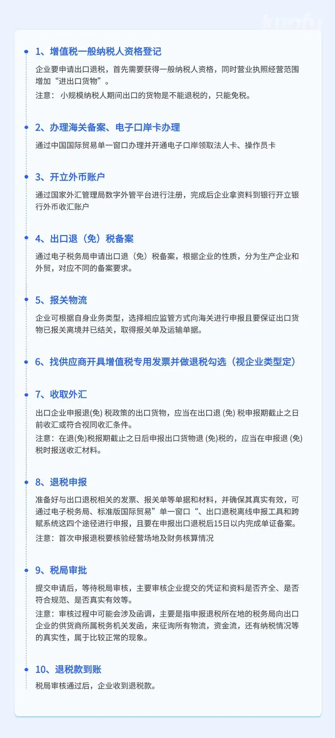 想要2024年领先一步?跨境退税真的需要了解下