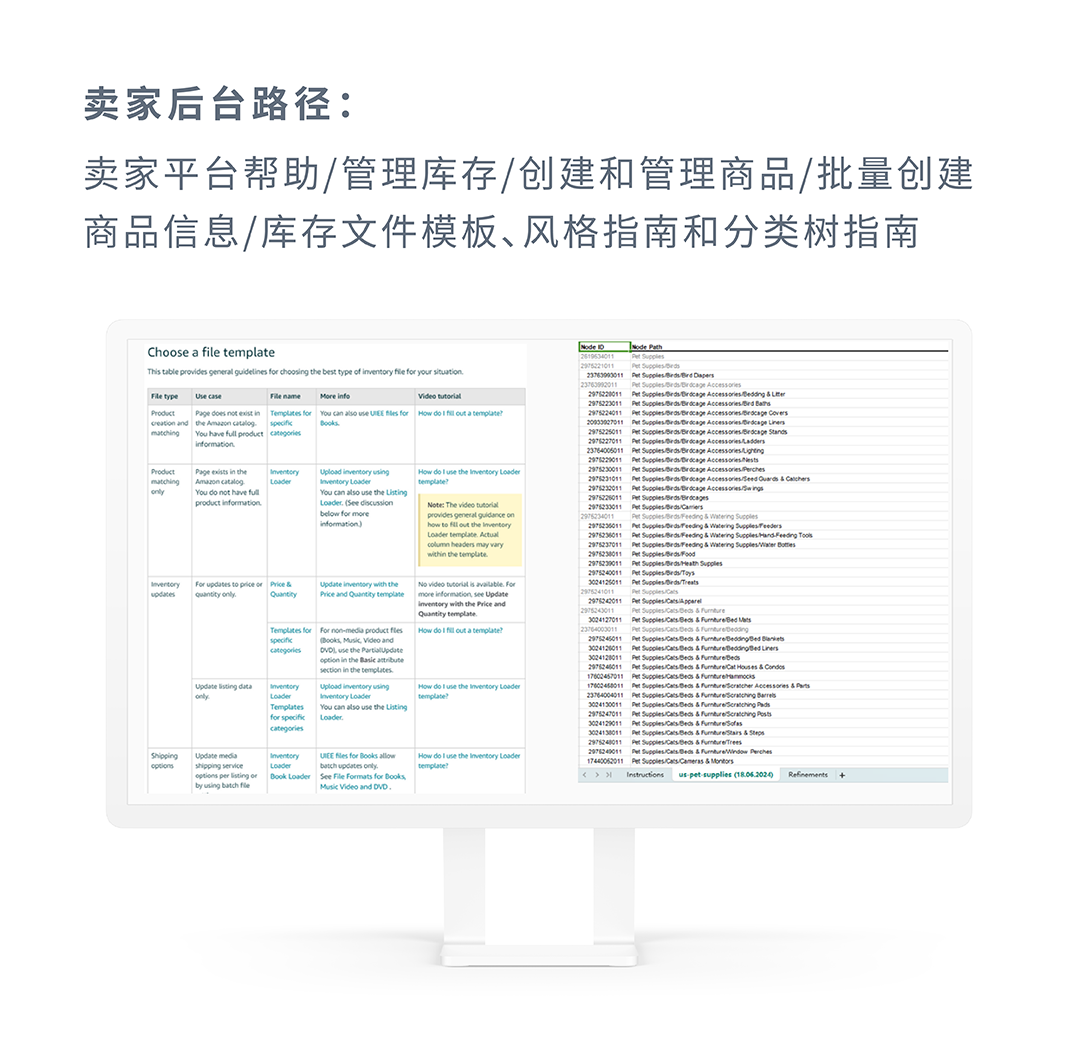 销售订单提升36%，亚马逊品牌工具如何通过小成本撬动大效益？