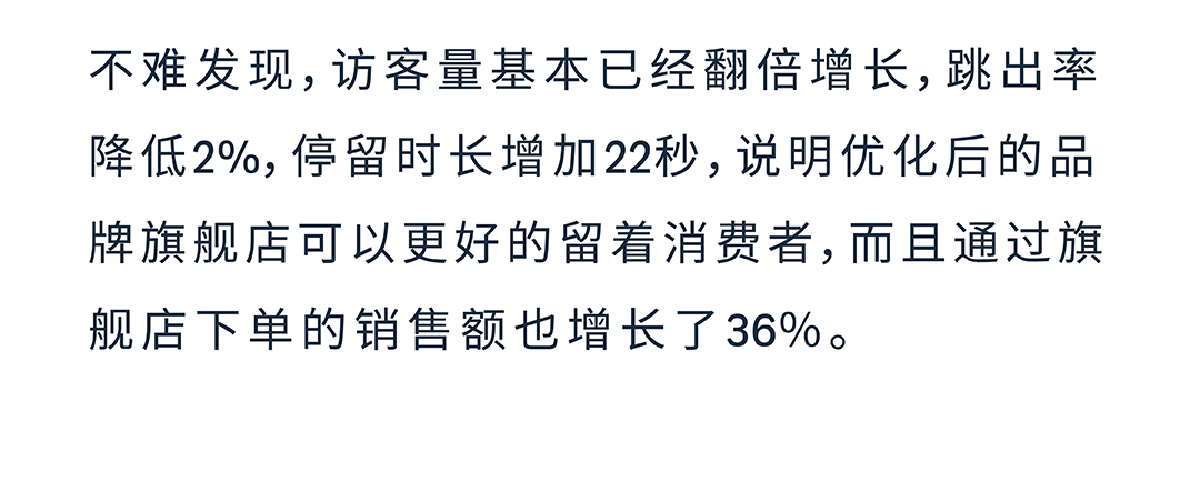 销售订单提升36%，亚马逊品牌工具如何通过小成本撬动大效益？