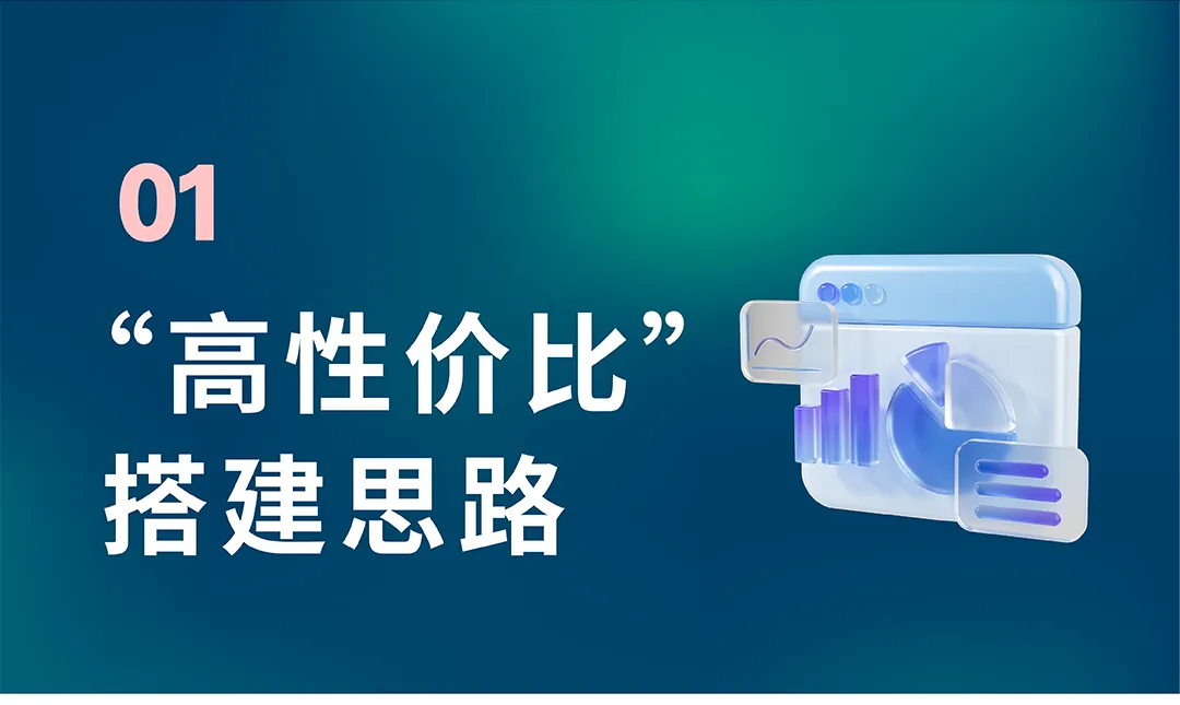 销售订单提升36%，亚马逊品牌工具如何通过小成本撬动大效益？