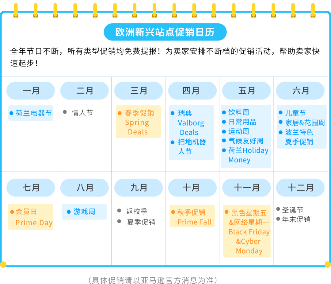 揭秘欧洲新增量密码，0成本一键拓展，点击领取欧洲拓展新攻略！