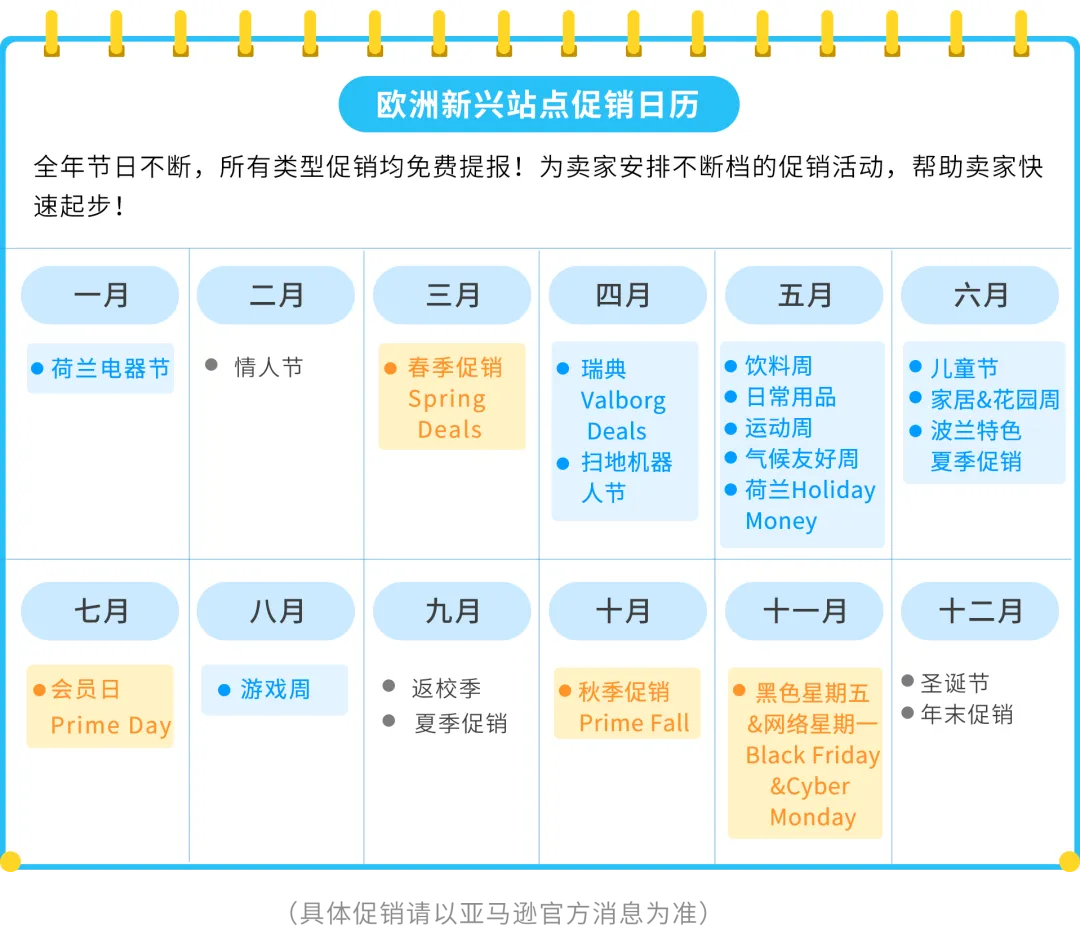 揭秘欧洲新增量密码，0成本一键拓展，点击领取欧洲拓展新攻略！